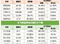 2024浙江金秋购物节启幕 多轮驱动加速释放消费潜力