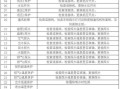 解析英科空气能热水器R21故障代码，原因及解决方案