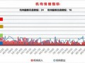 改革化险提速 2024年中小银行密集增资_1