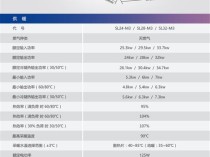 解决天然气壁挂炉E3风压故障的终极指南