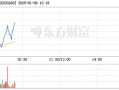 韩国公调处致函代总统要求其指挥总统警卫处配合逮捕尹锡悦