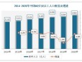 首条“珠江—西江两江速航穿梭巴士”在广西贵港码头开通