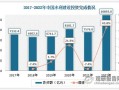 首条“珠江—西江两江速航穿梭巴士”在广西贵港码头开通