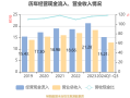 超2000亿元！六大行“红包”近期到账_1