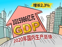 3.9万亿专项债发行结束 投向变化、资金使用效益受关注