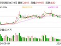 中信证券：明年美国总体CPI增速或将处于2.6%左右