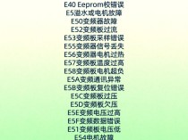 解决洗衣机E3故障码的终极指南