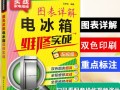 小米电视L55M5AZ灰屏问题解析，原因与修复指南