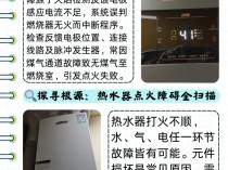 燃气热水器显示故障代码E1和02，如何诊断与修复常见问题