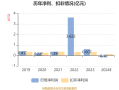 宽松货币信号点燃债市 10年国债收益率触及1.83%又创新低