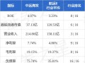 立新能源控股股东拟对全资子公司吸收合并