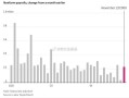 日本2024年破产企业数量或创11年来新高