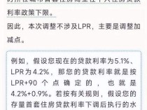 四大行官宣，存量房贷利率正式下调！百万贷款可省利息14万余元