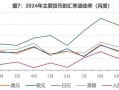 操纵股票，牛散被证监会罚没4.7亿元！