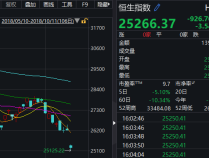 香港恒生指数推出55周年 香港官员：加大力度开拓不同市场资金来源