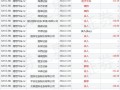 长城汽车2024年销售新车超123万辆