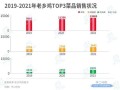 离岸人民币兑美元下跌1.5% 盘中失守7.2关口