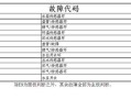 解析英科空气能热水器R21故障代码，原因及解决方案