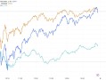 麦澜德：连续4日融资净偿还累计318.97万元（01-10）