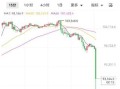 金逸影视股东户数增加5.01%，户均持股12.57万元