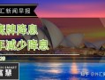 中信证券：明年美国总体CPI增速或将处于2.6%左右