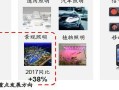 人民币兑美元汇率大幅上涨超300个基点