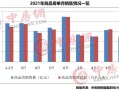 消毒柜发热器故障的诊断与解决方案