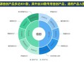 深冷能源拟在北交所上市，已向河南证监局申请辅导备案