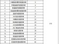 解读长虹空调故障码F1，原因与解决方案