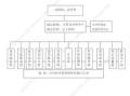 IBA昆仑决世界杯在京收官 三位中国选手两胜一负