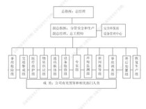 四川将特种设备重大事故应急预案纳入本级政府应急预案体系