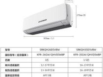 解决1匹三菱空调不启动的常见故障原因分析