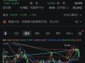 德恩精工1月3日盘中跌幅达5%