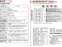 洗衣机显示ERR7故障码，原因及解决方案解析