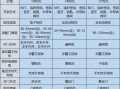 解析电热水器常见故障代码E2，原因与解决方案