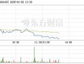 西上海1月10日盘中涨幅达5%