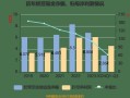 达里奥谈美国大选：两位总统候选人都让我感到担忧