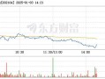 12月31日核能核电板块跌幅达2%