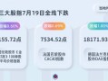 麦澜德：连续4日融资净偿还累计318.97万元（01-10）