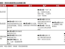 聚焦解决中小企业融资的堵点和卡点 上海出台多项支持性政策