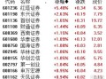 解锁智能家居，鹿客智能锁1106故障解析与修复指南