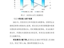 《中国互联网企业综合实力指数（2024）》发布，蚂蚁集团跻身五强