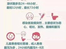 突然恶心、呕吐、腹泻？警惕诺如病毒感染！- 科普时间