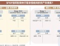 美联储关键票委：支持年内再降息1到2次 并不担心通胀加速