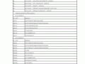 解决卡诺雷迪智能锁故障的终极指南