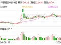 玉米供求将保持基本平衡