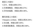 IBA昆仑决世界杯在京收官 三位中国选手两胜一负