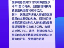 安徽五年累计新增减税降费及退税缓税缓费3962亿元