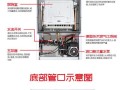 解决空气能热水器E15故障的维修指南