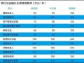 IBA昆仑决世界杯在京收官 三位中国选手两胜一负